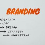 Bouw een Sterk Werkgeversmerk met Employer Branding